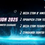 pamestoixima eurovision αποδοσεις ελλαδα